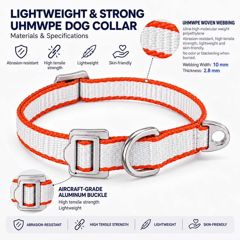 FeatherStrong collar specification graphic showing 10 mm-wide, 2.8 mm-thick UHMWPE webbing and aluminum hardware
