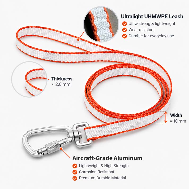 Diagram showing 10 mm UHMWPE webbing, 2.8 mm thickness, and Aircraft-Grade Aluminum clip