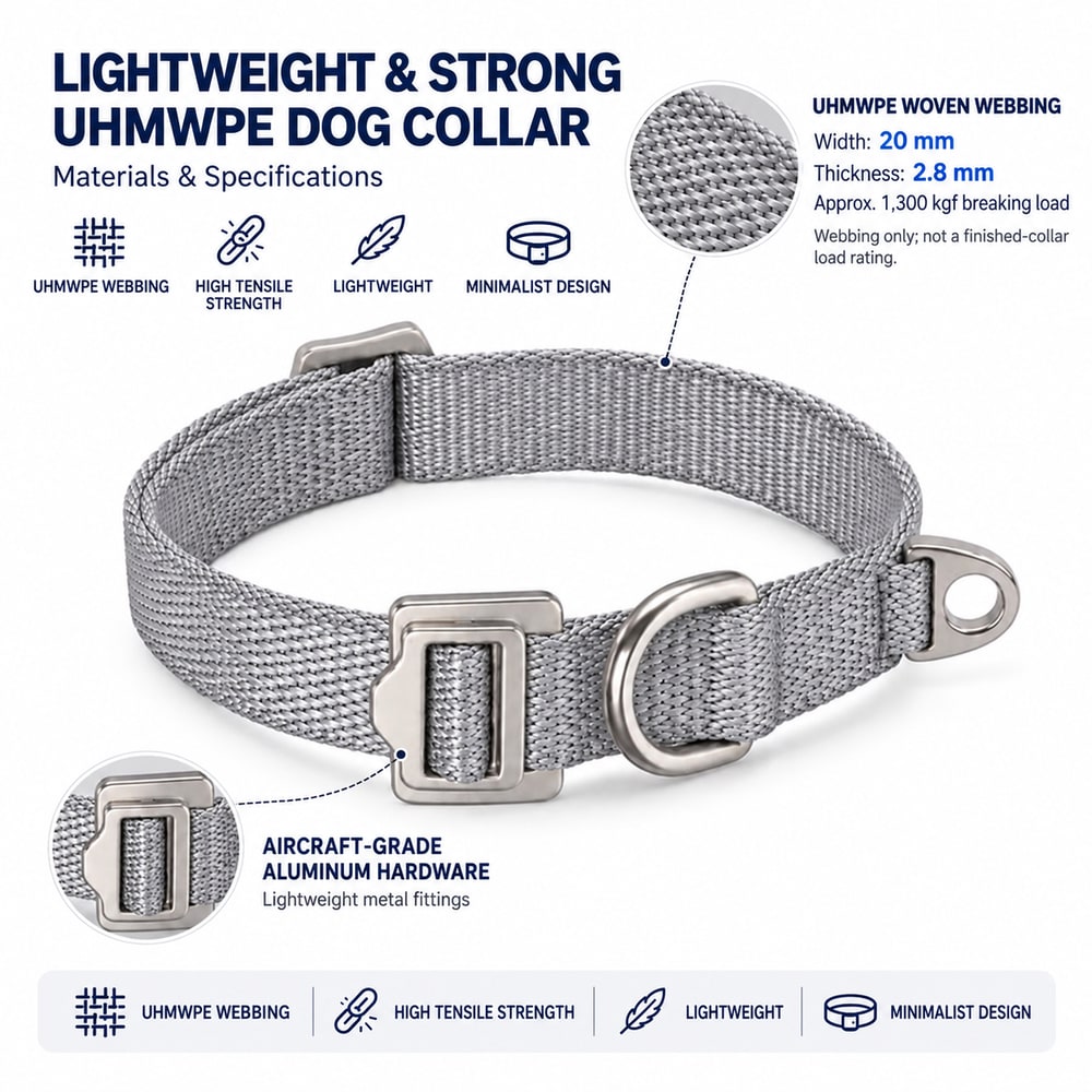 Gray UHMWPE dog collar with 20 mm-wide, 2.8 mm-thick webbing, aircraft-grade aluminum hardware and approximate 1,300 kgf webbing-only breaking load