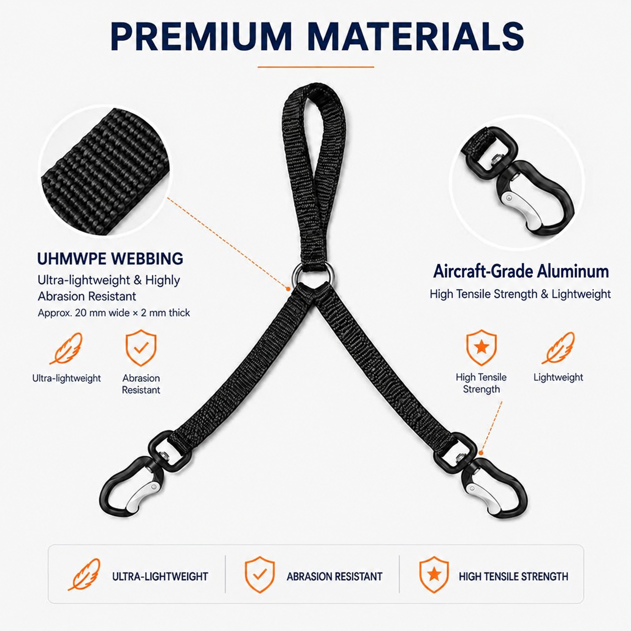 Material diagram of FeatherStrong adjustable dual dog leash UHMWPE webbing and Aircraft-Grade Aluminum clips